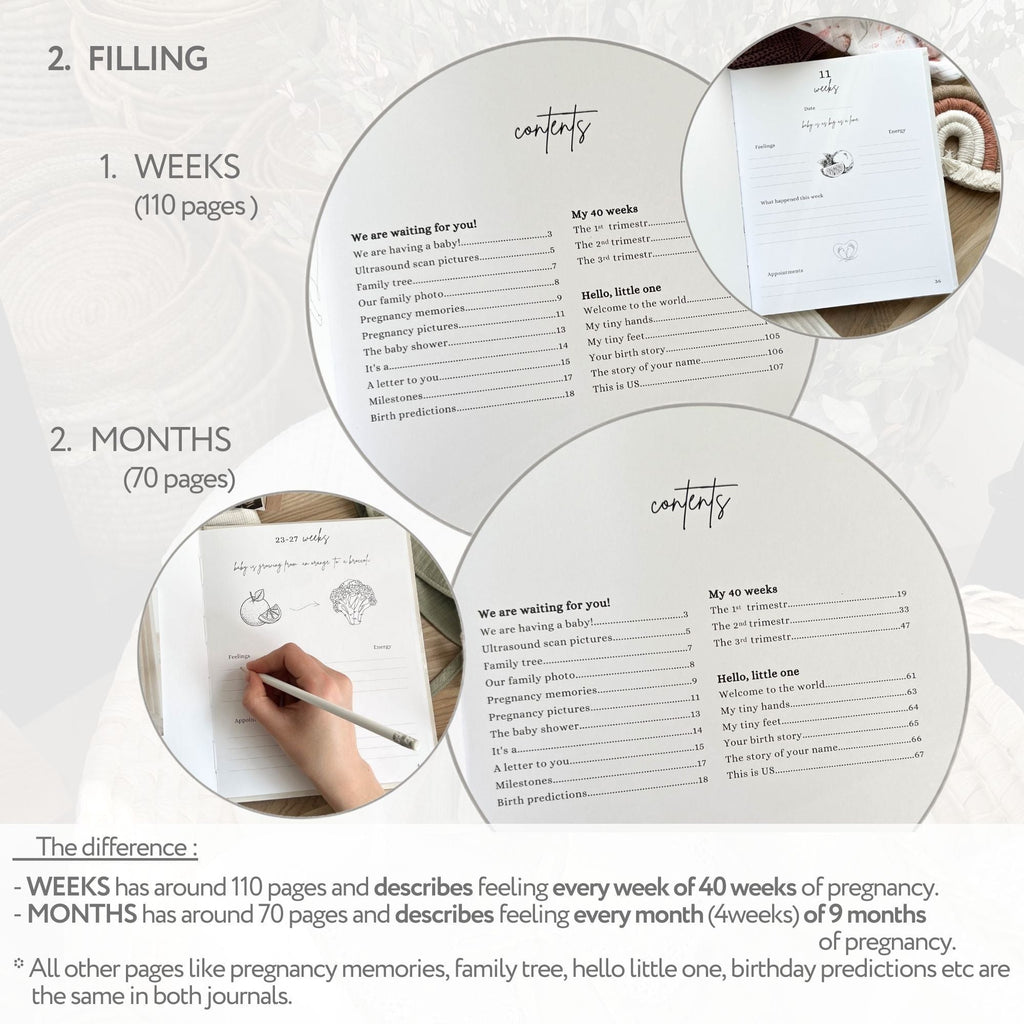Pregnancy journal spread with hospital bag checklist and birth plan template