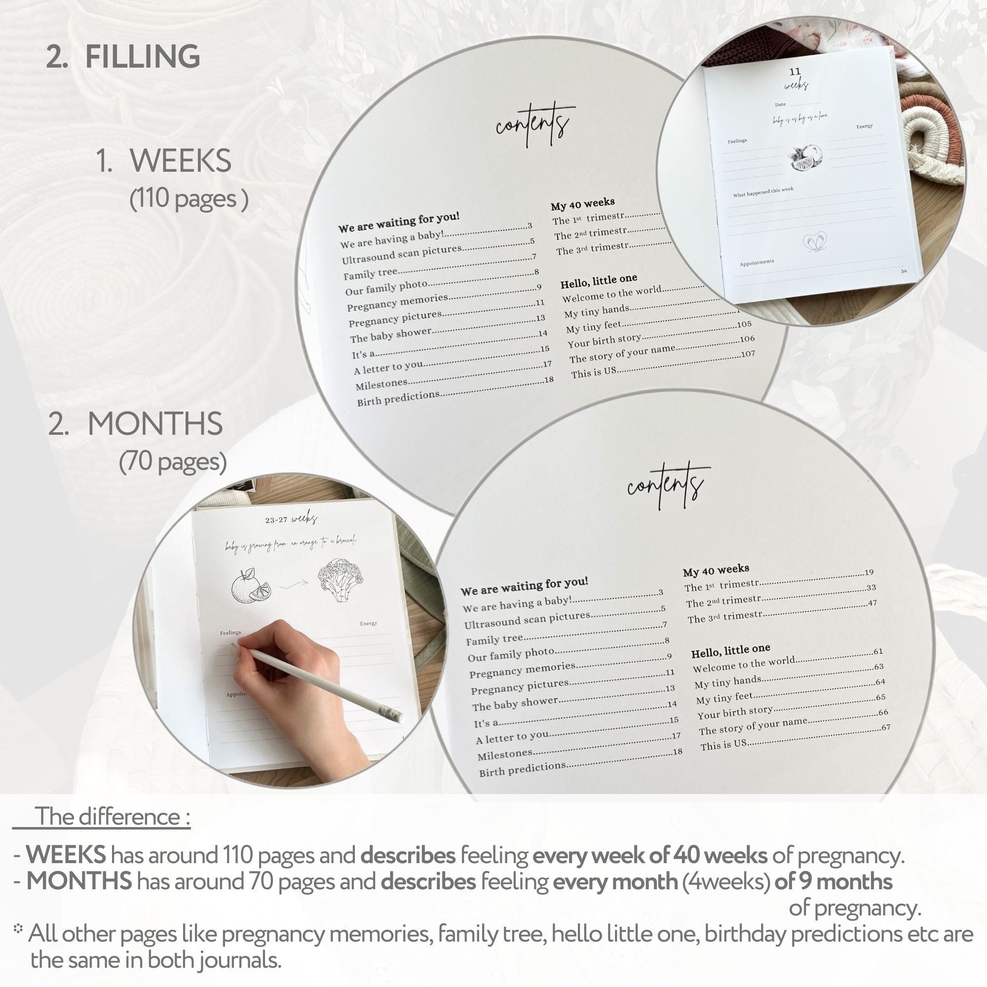 Pregnancy journal spread with hospital bag checklist and birth plan template